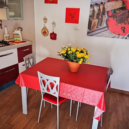 Loriand Depandance Gallipolli